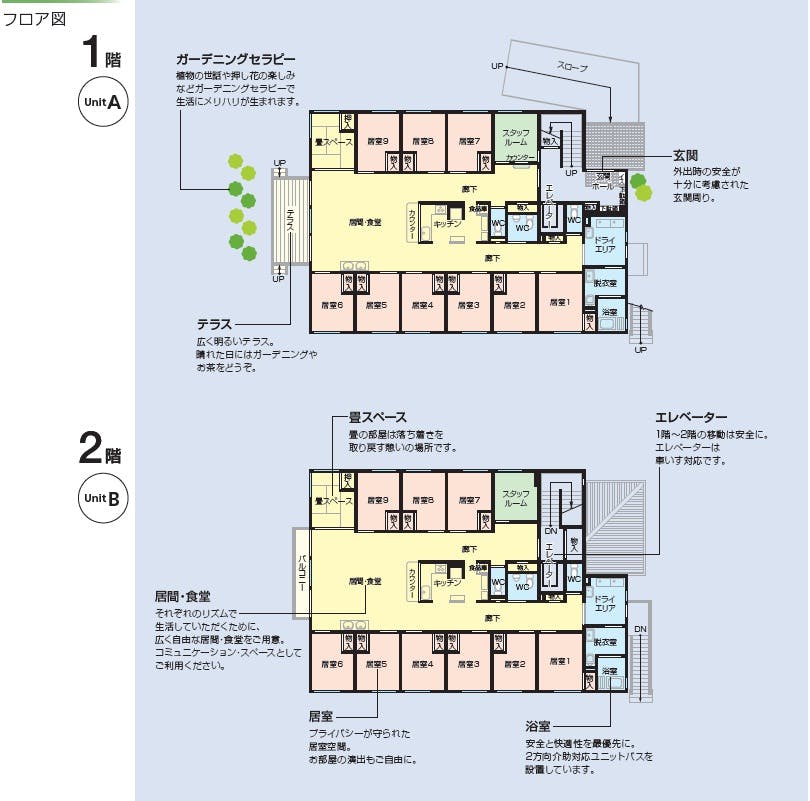 ニチイケアセンター大和桜森 間取図