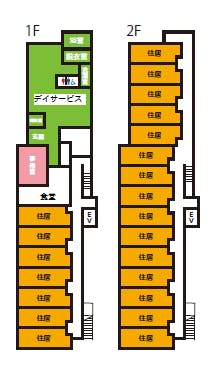 ご隠居長屋和楽久九十九里 間取図