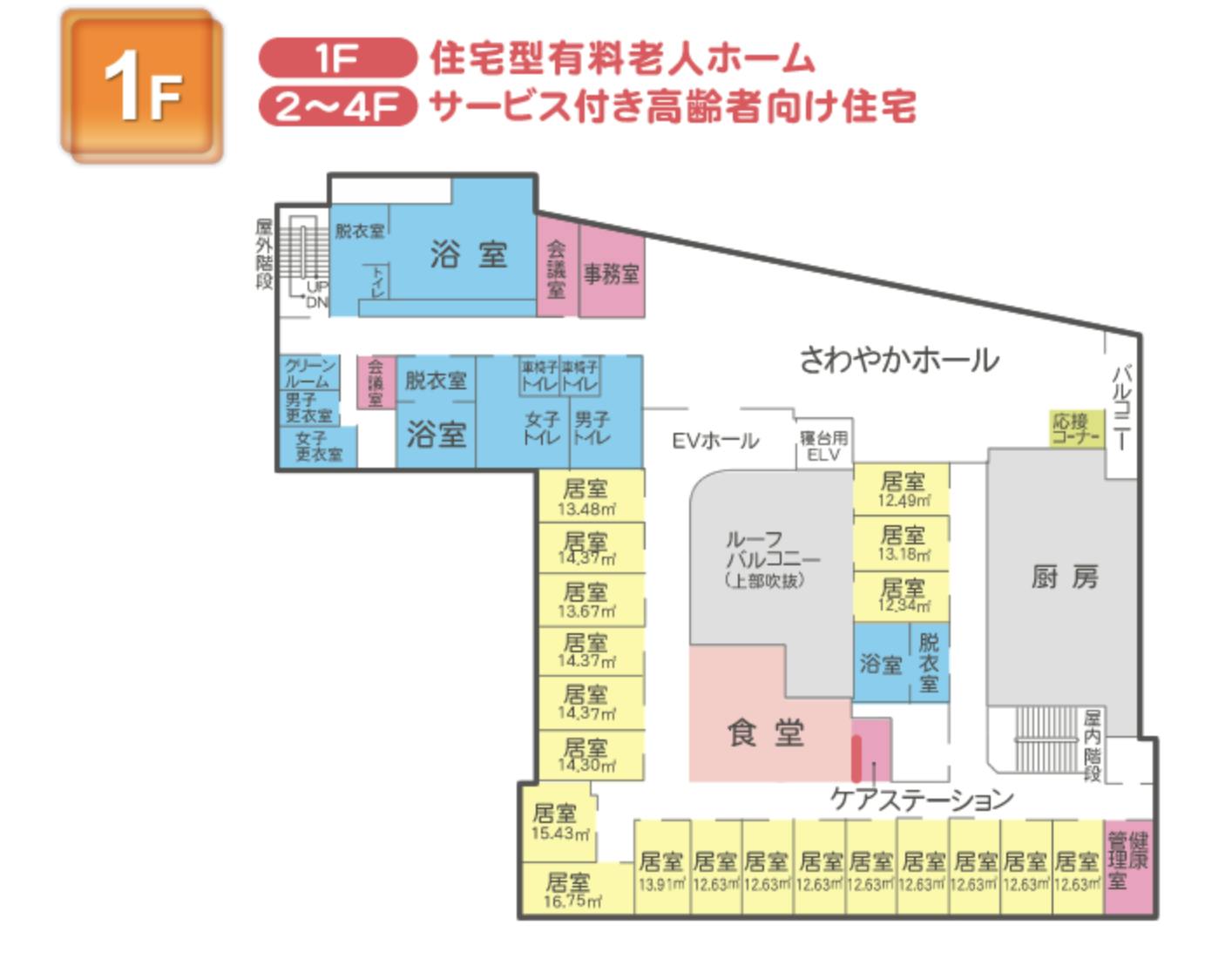 さわやか立花弐番館 間取図