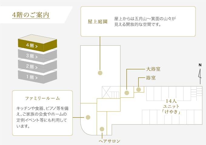 アクティブライフ豊中 間取図