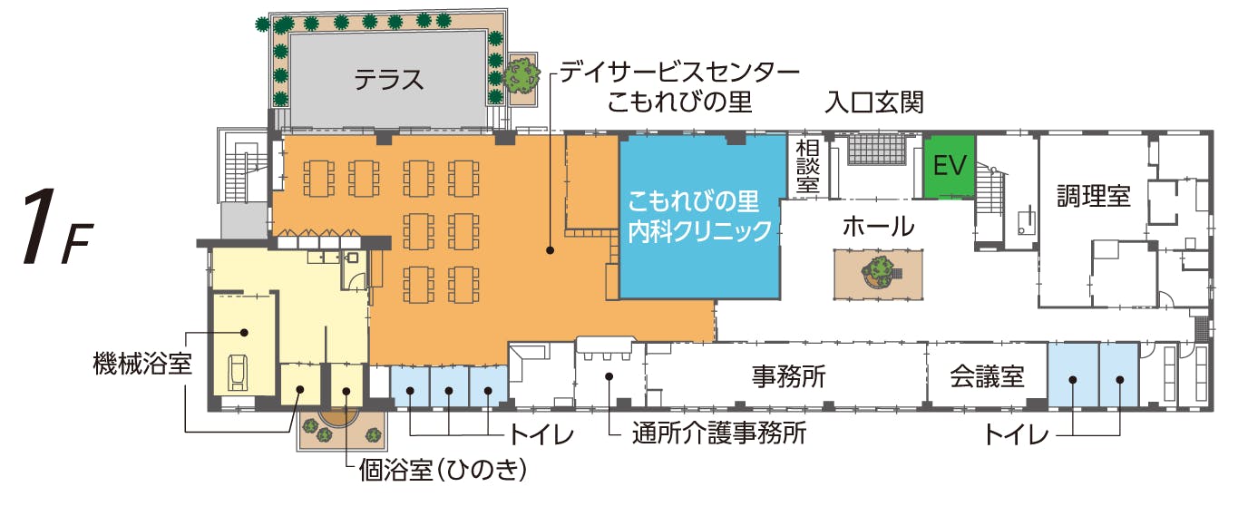 こもれびの里 間取図