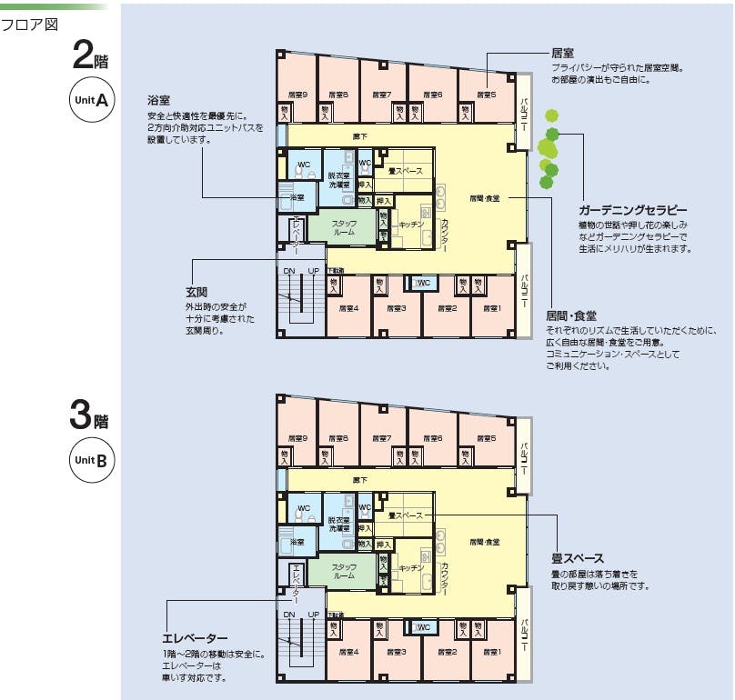 ニチイケアセンター中野本町 間取図