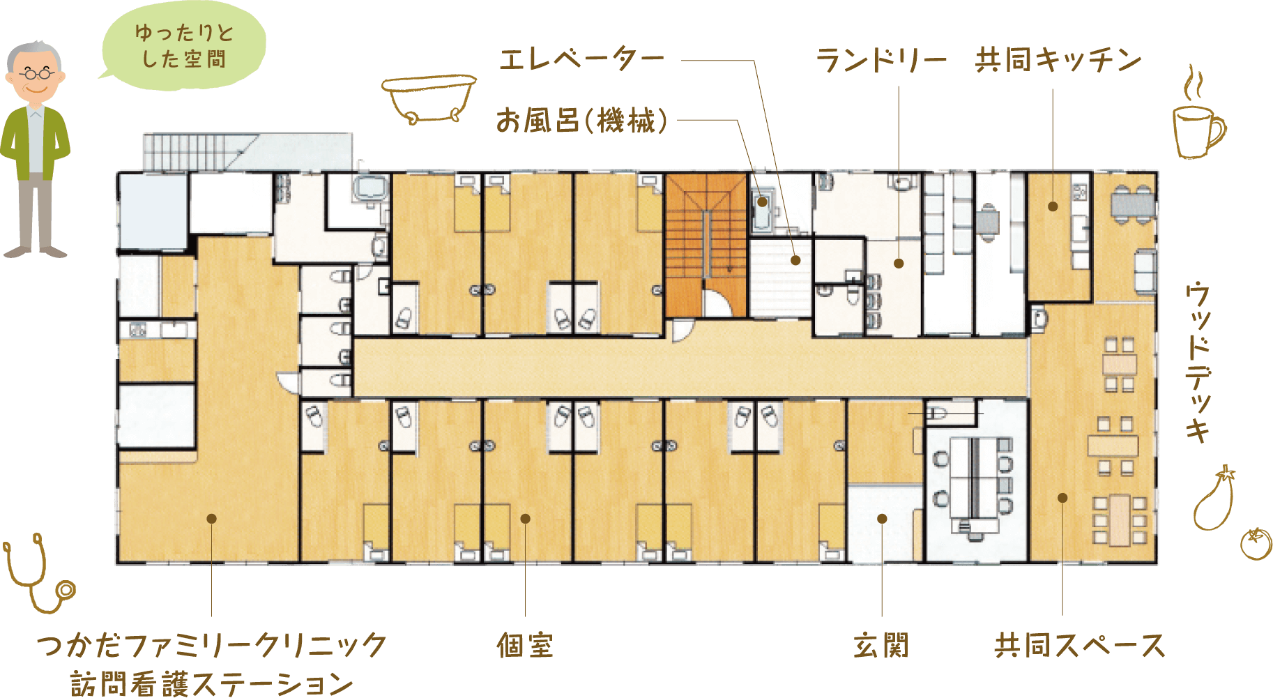クローバーホーム成田 間取図