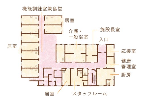 ベティさんの家 神領 間取図