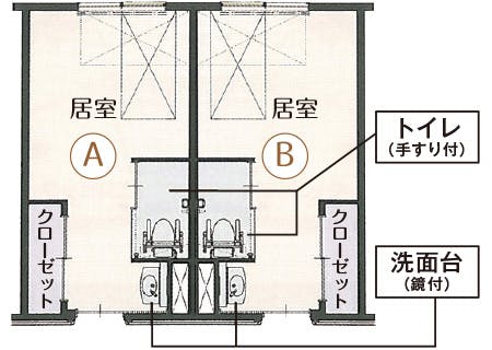 リンク玉村 間取図