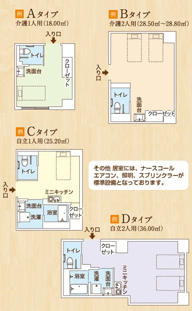ココファン文の里 間取図