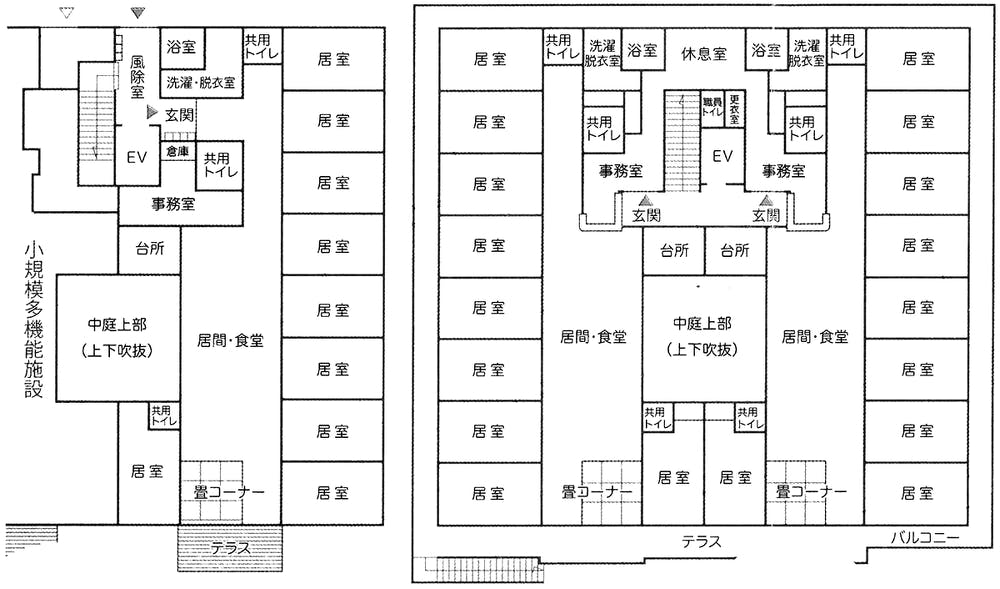 グループホームつどい「島田家」 間取図