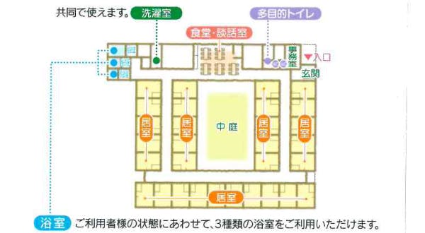 ふる里ひだまり 間取図