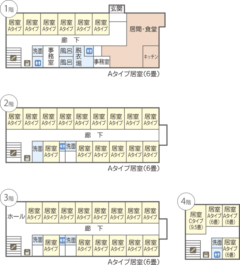 アイケア奥沢口１番館 間取図