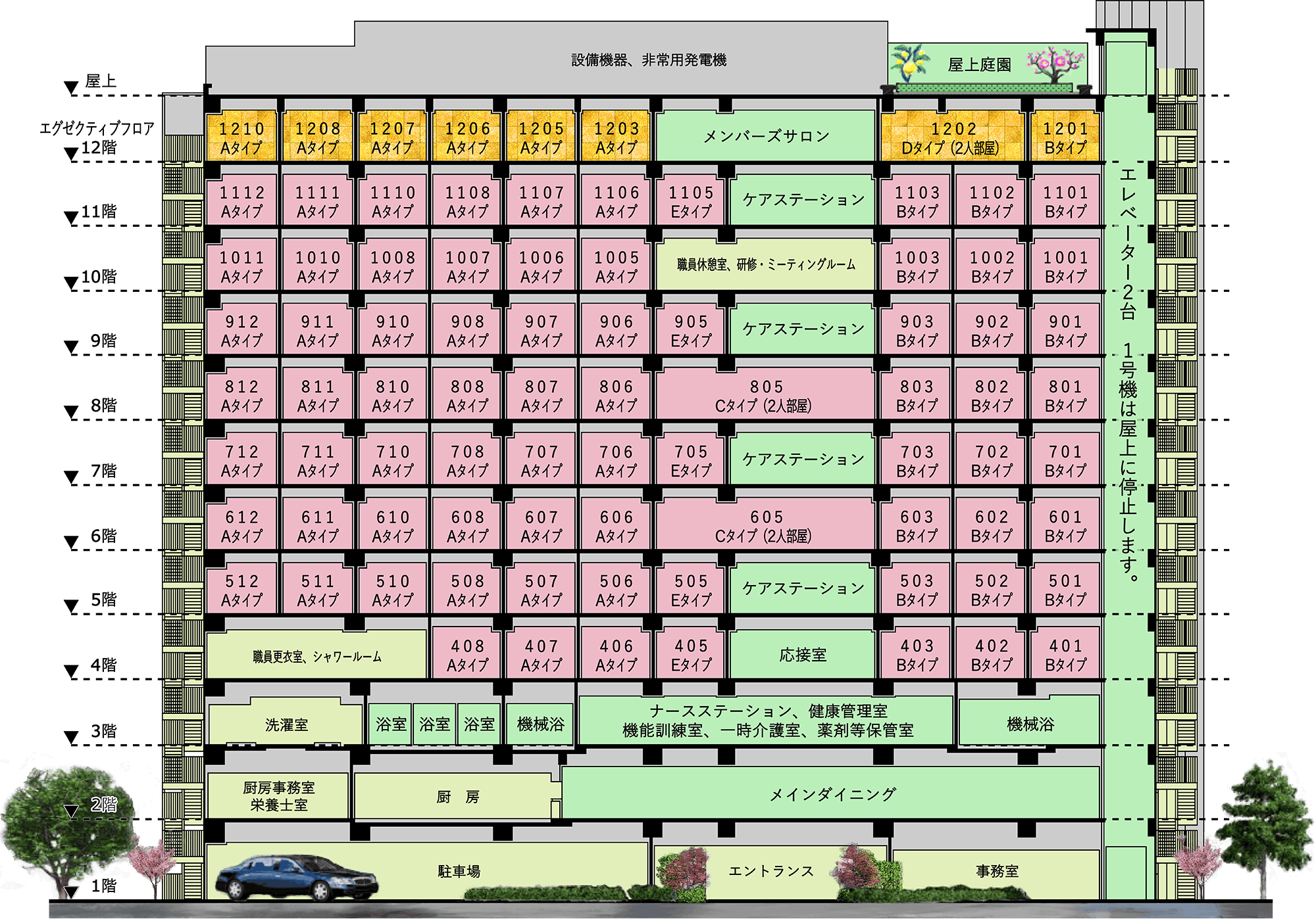 ウイーザス九段 間取図