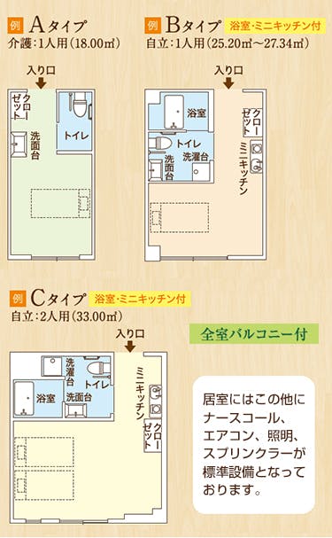 ココファンふじみ野南 間取図