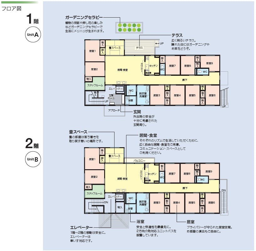 ニチイケアセンター戸塚安行 間取図