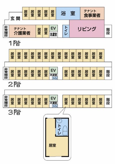 ウェルライフヴィラ成田 間取図