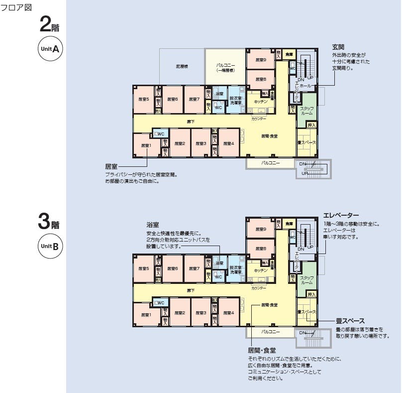 ニチイケアセンター草加住吉 間取図