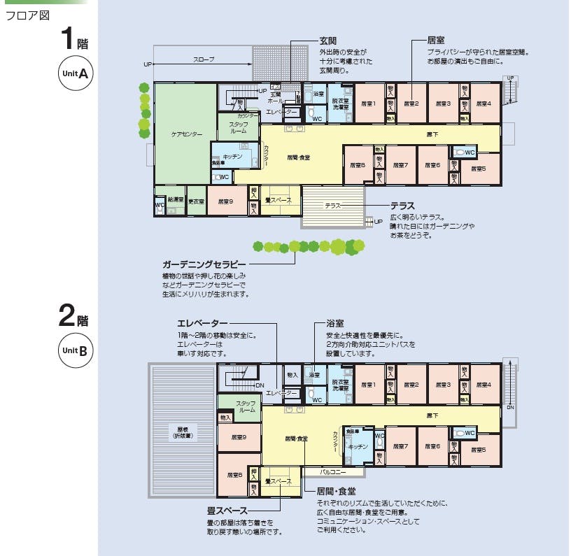 ニチイケアセンター川口中青木 間取図