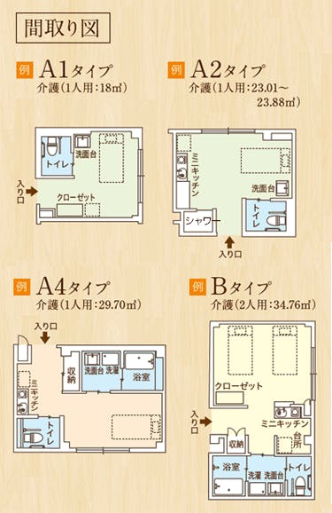 ココファン仲池上 間取図