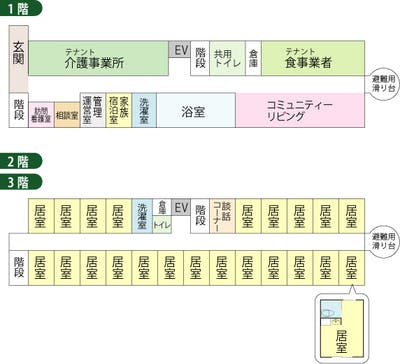 ウェルライフヴィラ海老名こまち 間取図