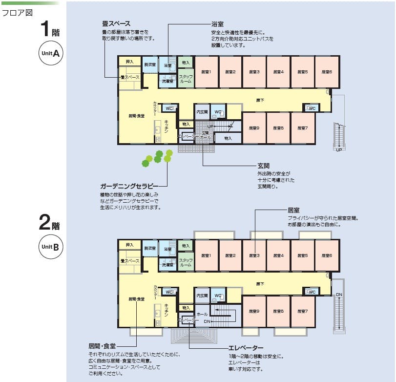 ニチイケアセンター長沼町 間取図