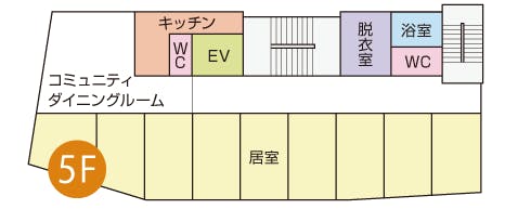 ハビリス・リ・トキ 間取図