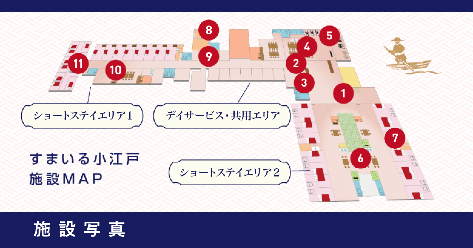 すまいる小江戸 間取図