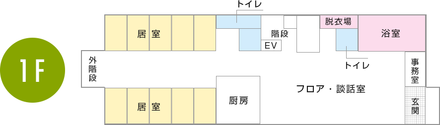 住宅型有料老人ホーム 虹の森小鷹野 間取図