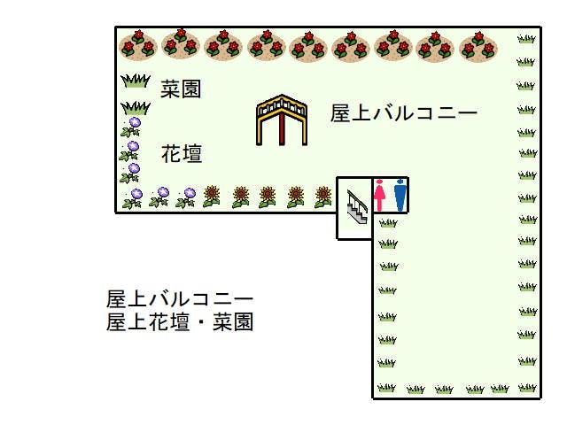 医療法人社団緑会介護老人保健施設エバーグリーン 間取図