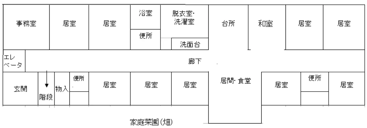 ホームフレンド藤沢 間取図
