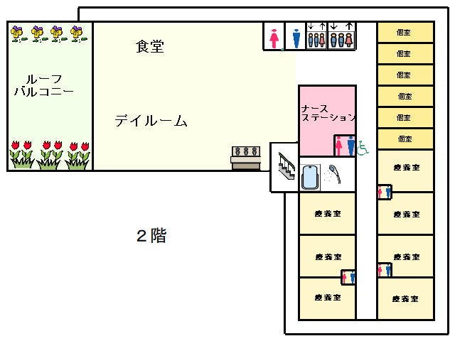 医療法人社団緑会介護老人保健施設エバーグリーン 間取図