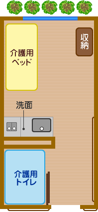 新健康家族壱番館 間取図