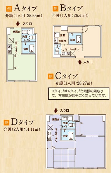 ココファン阿倍野 間取図