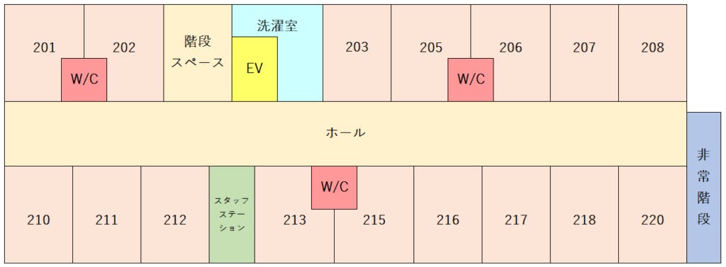 リハ&トレホーム絆 間取図