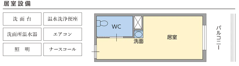 有料老人ホームアビタシオン鎌ケ谷 間取図