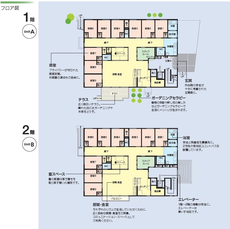 ニチイケアセンター衣笠 間取図