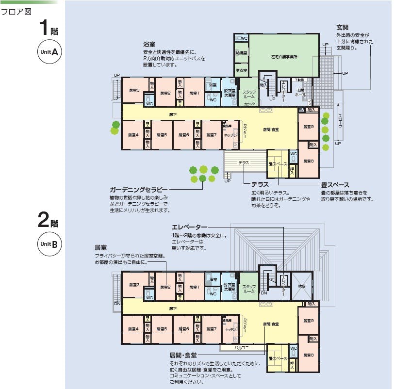 ニチイケアセンター加美北 間取図