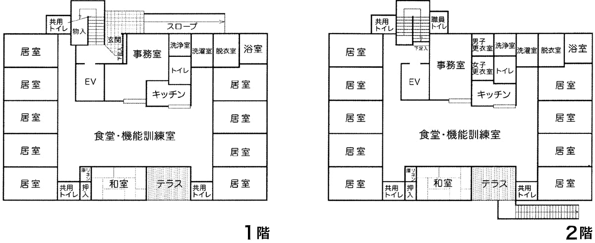 グループホームつどい小島家 間取図