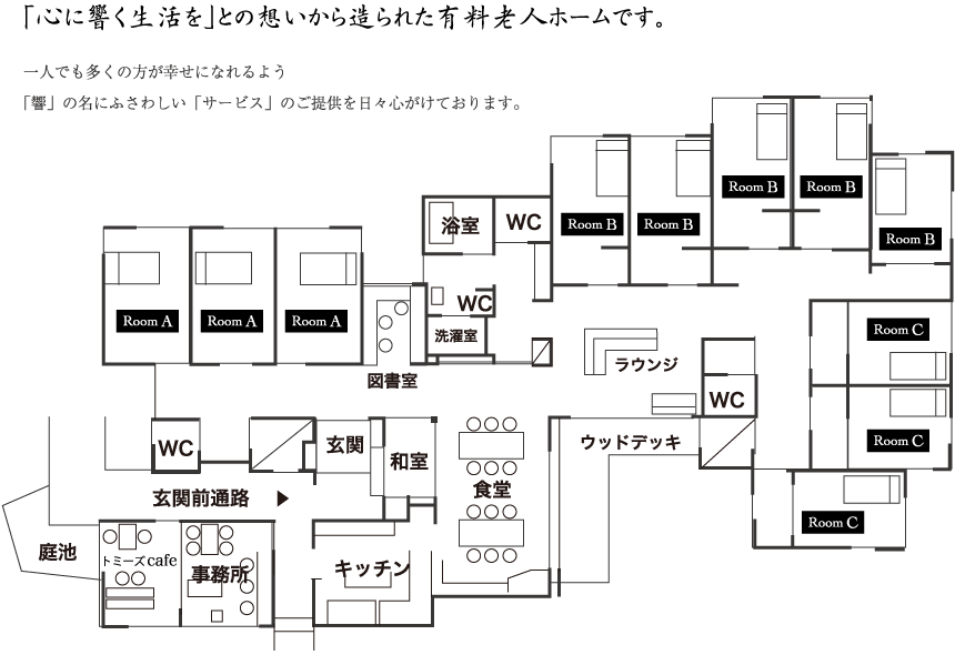 住宅型有料老人ホーム響 間取図