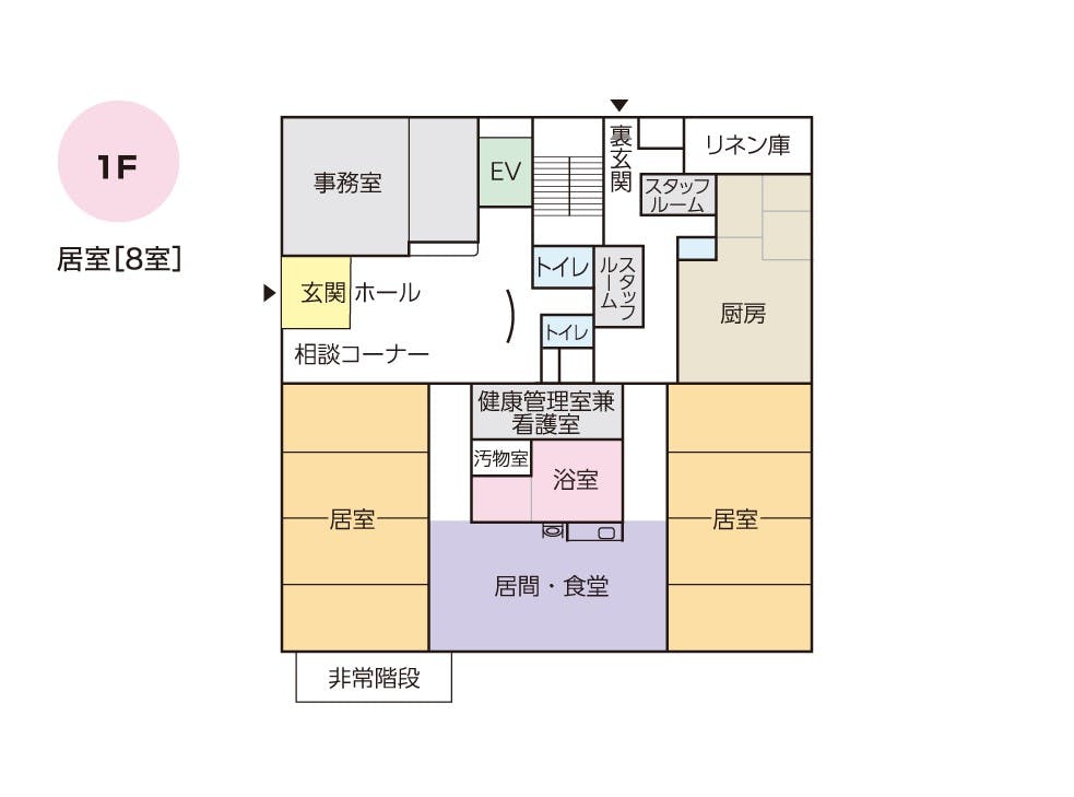 ふるーら昭府 間取図