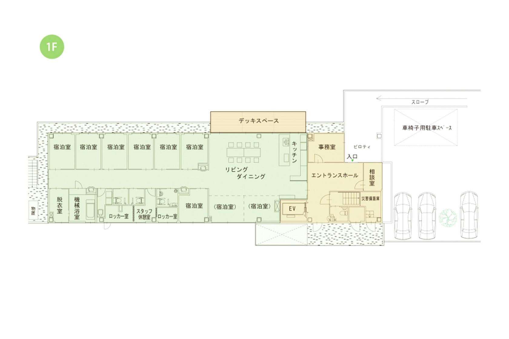 せらび東久留米 間取図