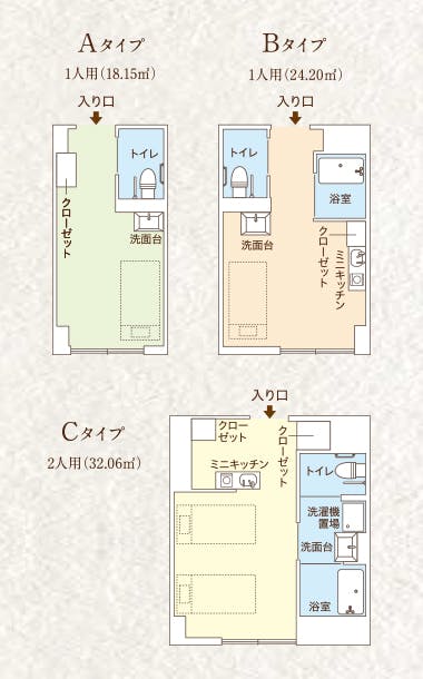 ココファン烏丸東 間取図