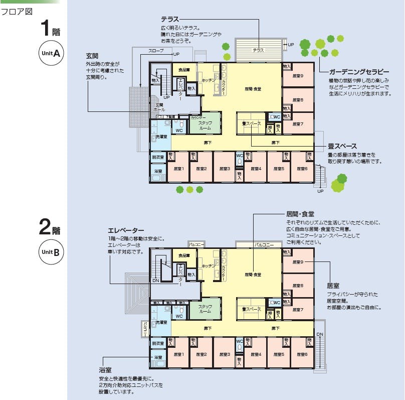 ニチイケアセンター半田ひいらぎ 間取図