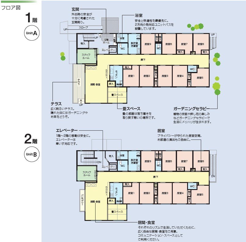 ニチイケアセンター川崎宮内 間取図