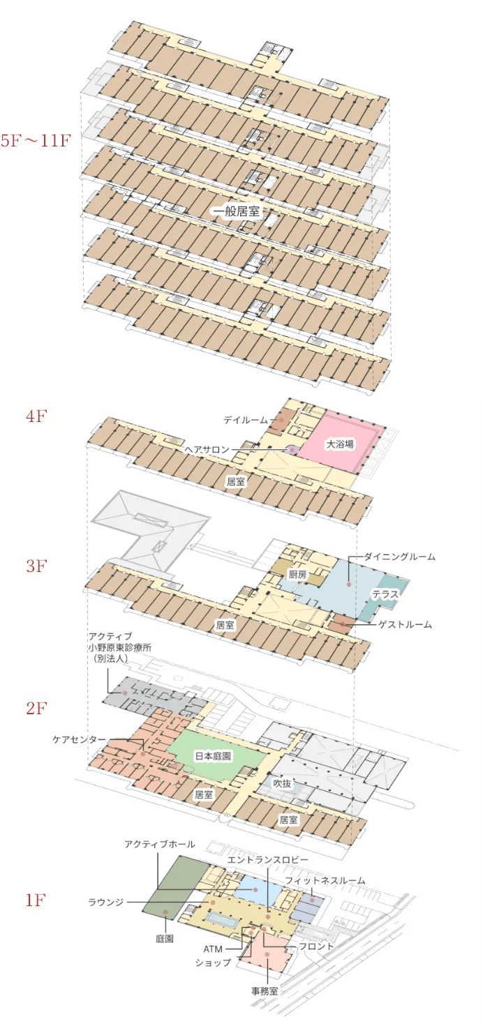 アクティブライフ箕面 間取図