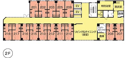ニチイホーム 中馬込 間取図