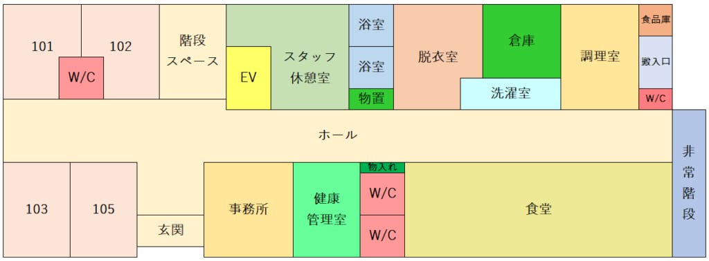 リハ&トレホーム絆 間取図