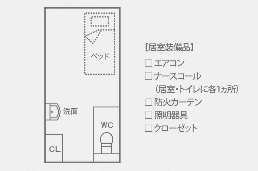 クランコート枚方 間取図