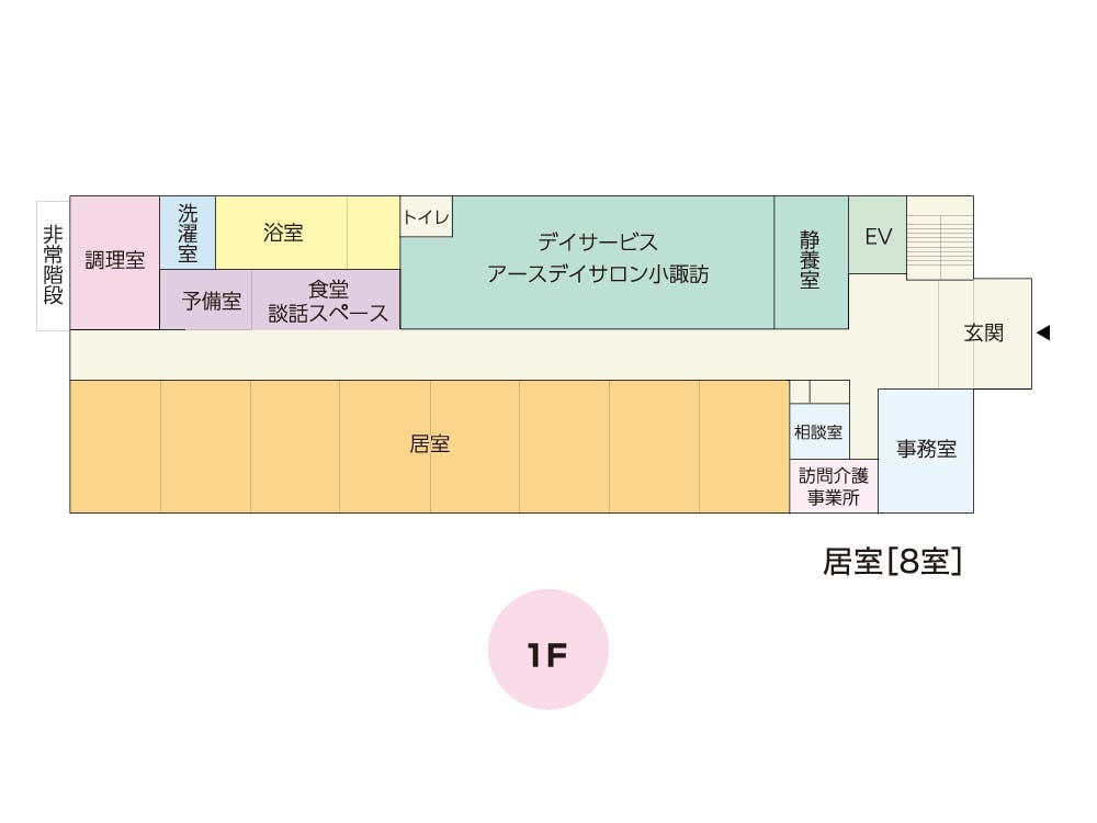 アースヴィレッジ小諏訪 間取図