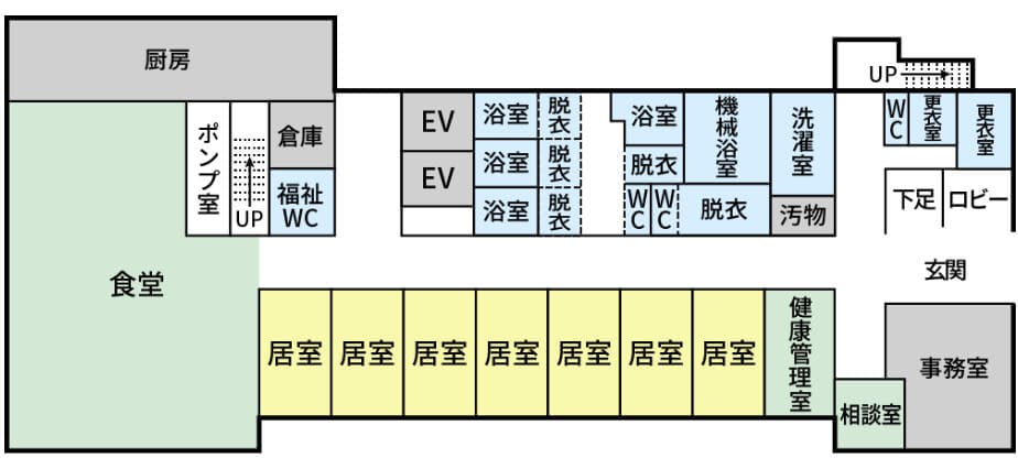 リンク生野West 間取図