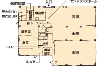 スーパー・コート松原 間取図