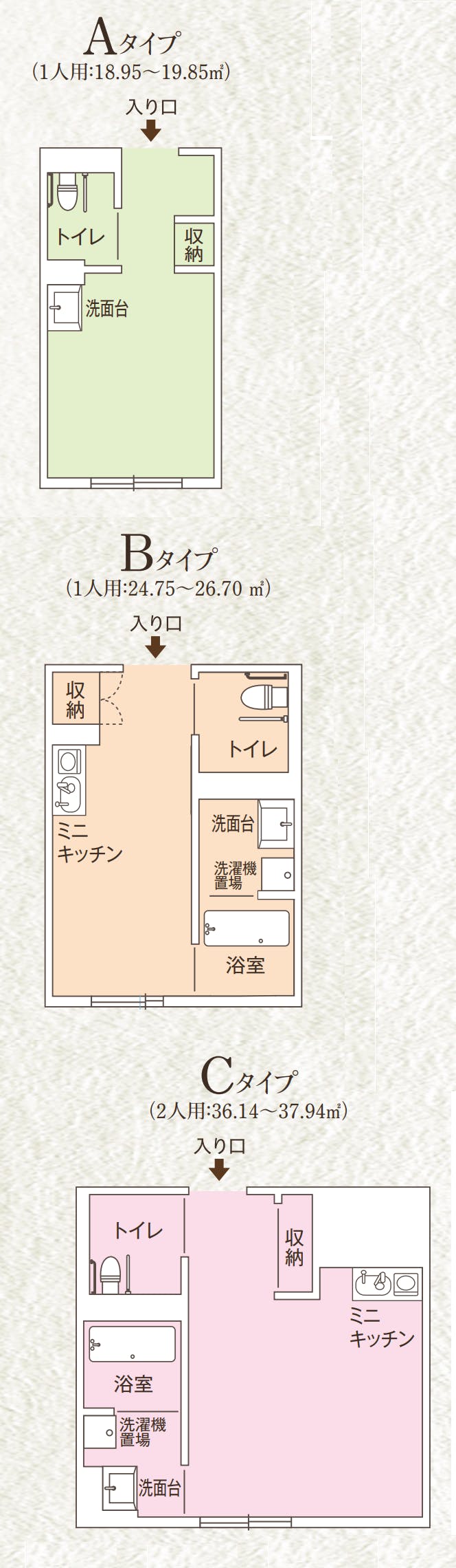 ココファン植田 間取図