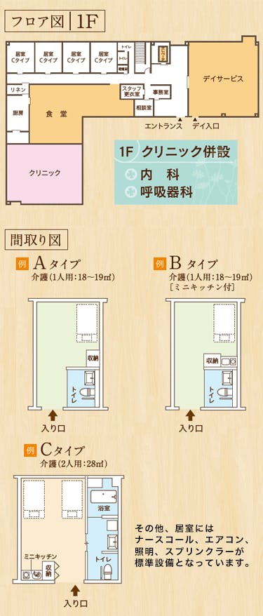ココファン金沢鞍月 間取図